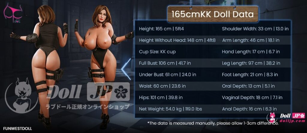 FunWest-TPEボディサイズ-165cm kkカップ
